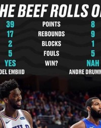  联盟修改犯规吹罚尺度，巨星打法或迎重大变革