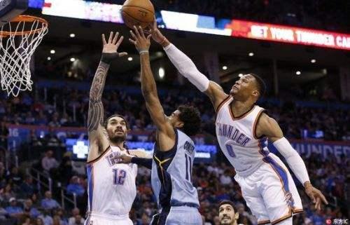  雷霆双少合砍八十五分擒老鹰  